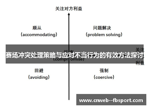 赛场冲突处理策略与应对不当行为的有效方法探讨