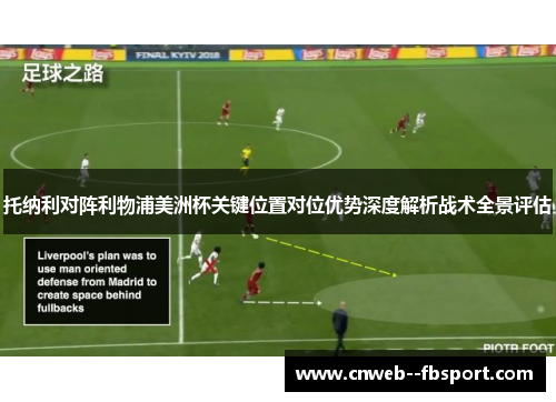 托纳利对阵利物浦美洲杯关键位置对位优势深度解析战术全景评估
